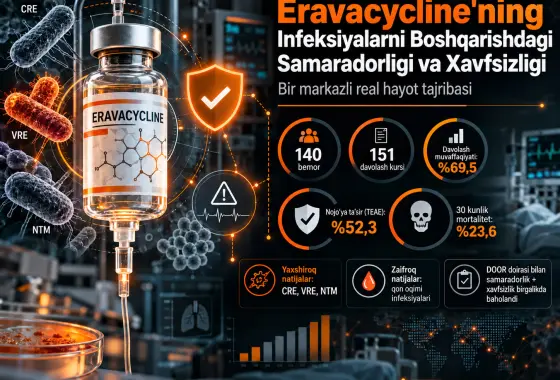 Infeksiyalarni Boshqarishda Eravacycline Samaradorligi va Xavfsizligi: Bir Markaz Tajribasi
