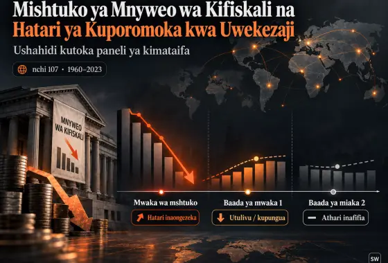 Je, Mishtuko ya Mnyweo wa Kifiskali Huchochea Kuporomoka kwa Uwekezaji? Ushahidi kutoka Paneli ya Kimataifa