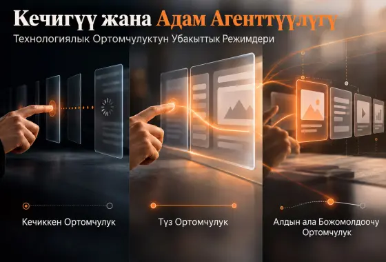 Кечигүү жана Адам Агенттүүлүгү: Технологиялык Ортомчулуктун Убакыттык Режимдер Теориясы