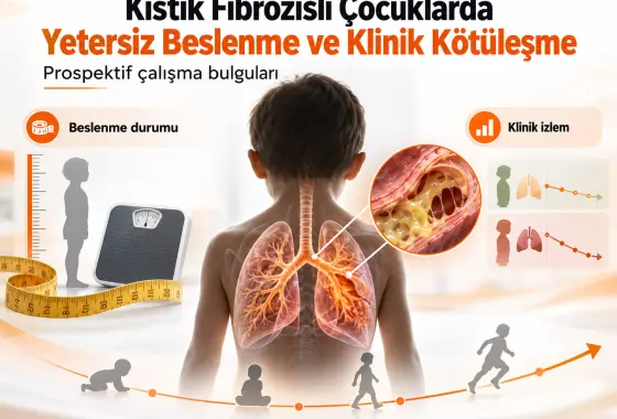 Kistik Fibrozisli Çocuklarda Yetersiz Beslenme ve Klinik Kötüleşme: Prospektif Bir Çalışmadan Bulgular