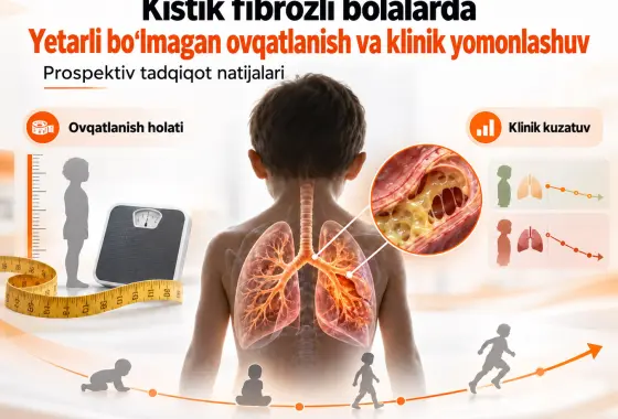 Kistik fibrozli bolalarda yetarli ovqatlanmaslik va klinik yomonlashuv: Prospektiv tadqiqot natijalari