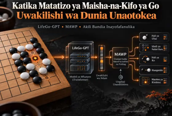 Kuchunguza Uwakilishi wa Dunia Unaojitokeza katika Matatizo ya Maisha-na-Kifo ya Go