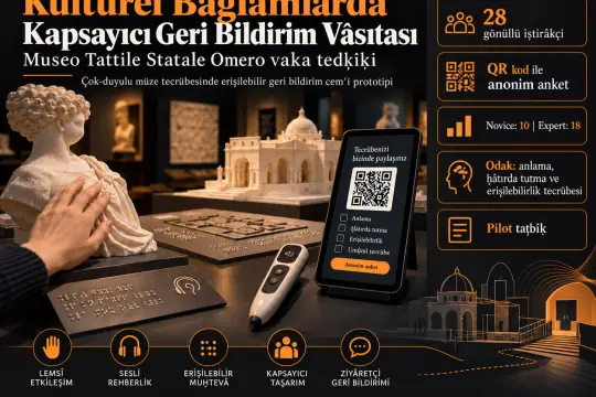 Kültürel Bağlamlarda ve Canlı Faʿâliyyetlerde Seyirci Geri Bildirimi Cemʿi İçin Kapsayıcı Bir Değerlendirme Vâsıtası Prototipinin Taṣarımı: Museo Tattile Statale Omero Vaka Tedḳîḳi