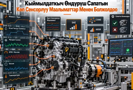 Кыймылдаткычты Чогултуу Процессинин Көп Сенсорлуу Маалыматтары Менен Автомобиль Кыймылдаткычын Өндүрүү Сапатын Болжолдоо