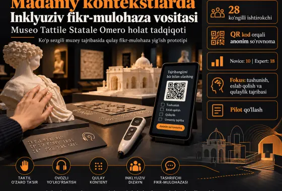 Madaniy kontekstlar va jonli tadbirlarda auditoriya fikr-mulohazasini yig‘ish uchun inklyuziv baholash vositasi prototipini loyihalash: Museo Tattile Statale Omero holat tadqiqoti