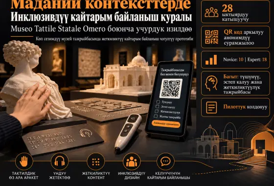 Маданий Контексттерде жана Жандуу Иш-чараларда Аудиториянын Кайтарым Байланышын Чогултуу үчүн Инклюзивдүү Баалоо Куралынын Прототибин Долбоорлоо: Museo Tattile Statale Omero Боюнча Учурдук Изилдөө