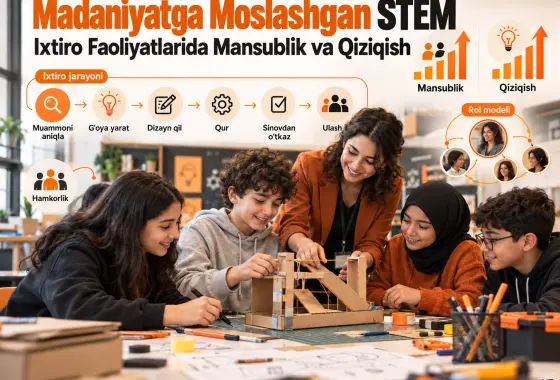Madaniyatga Moslashgan STEM O‘quv Dasturi va O‘ziga Yaqinlik O‘rta Maktab O‘quvchilarining Ixtiro Faoliyatlaridagi Mansublik va Qiziqish Tasavvurlarini Qanday O‘zgartiradi?