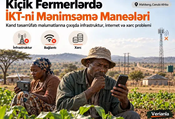 Mahikeng, Northwest Province-də Kiçikmiqyaslı Fermerlərin Kənd Təsərrüfatı Məlumatlarına Çıxış üçün İnformasiya və Kommunikasiya Texnologiyalarını Mənimsəməsinin Qarşısındakı Maneələr
