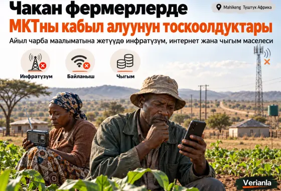 Mahikeng, Northwest Provinceде Чакан Фермерлердин Айыл Чарба Маалыматына Жетүү үчүн Маалымат жана Коммуникация Технологияларын Кабыл Алуусуна Тоскоол Болгон Факторлор