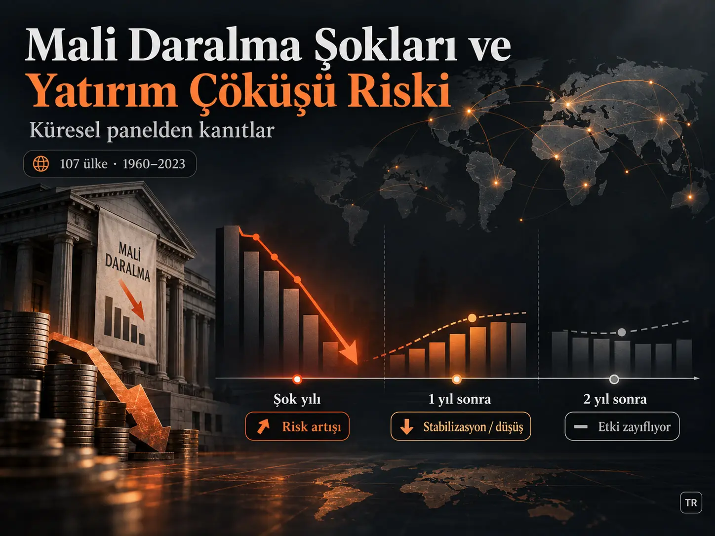 Mali Daralma Şokları Yatırım Çöküşlerini Tetikliyor mu? Küresel Panelden Kanıtlar