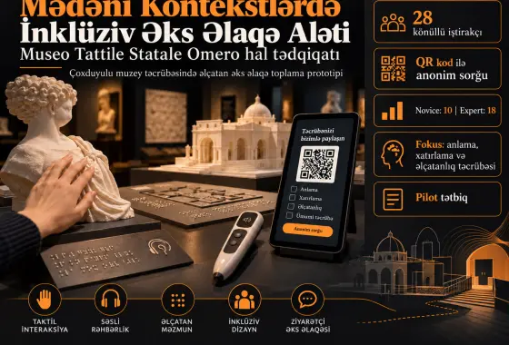 Mədəni Kontekstlərdə və Canlı Tədbirlərdə Auditoriya Əks Əlaqəsinin Toplanması üçün İnklüziv Qiymətləndirmə Aləti Prototipinin Dizaynı: Museo Tattile Statale Omero üzrə Hal Tədqiqatı