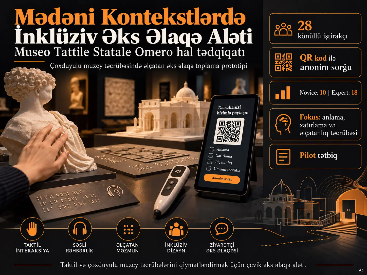 Mədəni Kontekstlərdə və Canlı Tədbirlərdə Auditoriya Əks Əlaqəsinin Toplanması üçün İnklüziv Qiymətləndirmə Aləti Prototipinin Dizaynı: Museo Tattile Statale Omero üzrə Hal Tədqiqatı