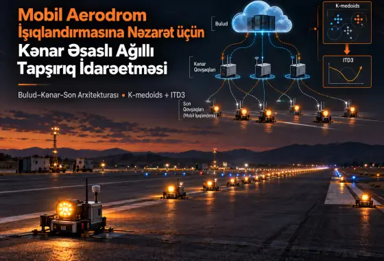 Mobil Aerodrom İşıqlandırmasına Nəzarət üçün Kənar Əsaslı Ağıllı Tapşırıq İdarəetməsi