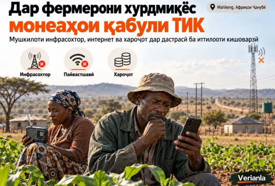 Монеаҳои Қабули Технологияҳои Иттилоотӣ ва Коммуникатсионӣ барои Дастрасӣ ба Иттилооти Кишоварзӣ Аз Ҷониби Фермерони Хурдмиқёс дар Mahikeng, Northwest Province