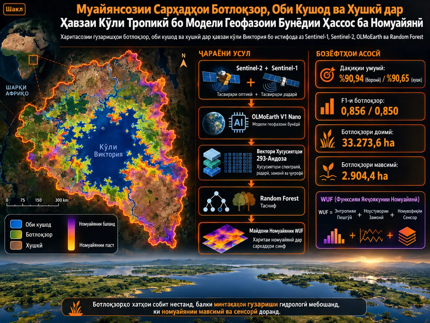 Муайянсозии Сарҳадҳои Ботлоқзор, Оби Кушод ва Хушкӣ дар Ҳавзаи Кӯли Тропикӣ бо Модели Геофазоии Бунёдии Ҳассос ба Номуайянӣ