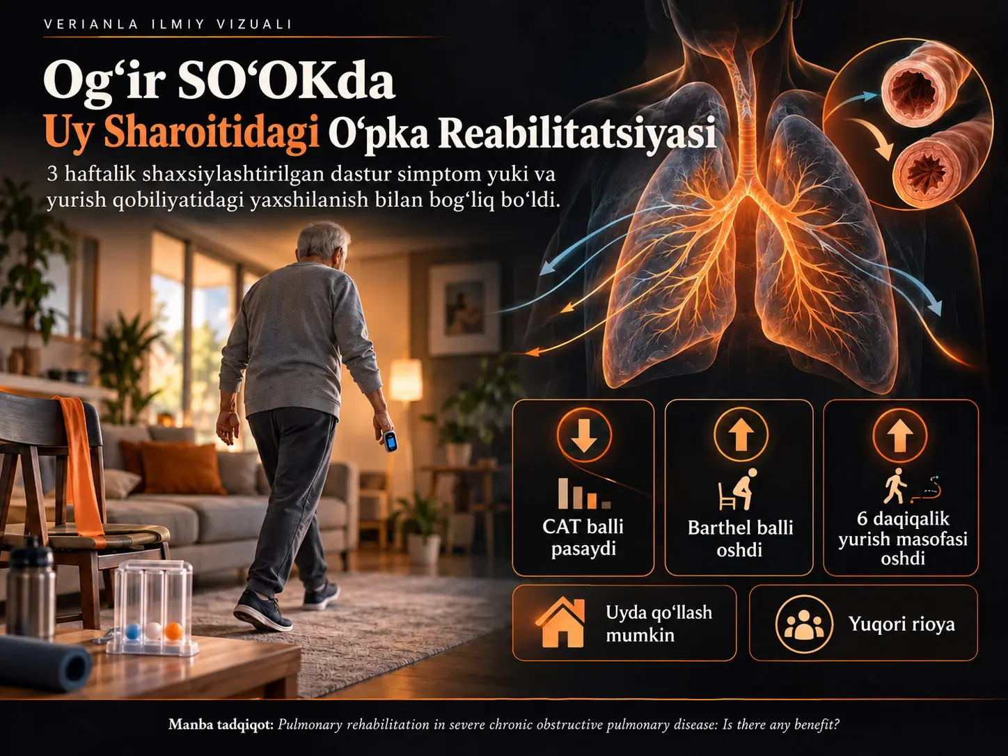 Og‘ir Surunkali Obstruktiv O‘pka Kasalligida Uy Sharoitidagi O‘pka Reabilitatsiyasi: Foyda Beradimi?