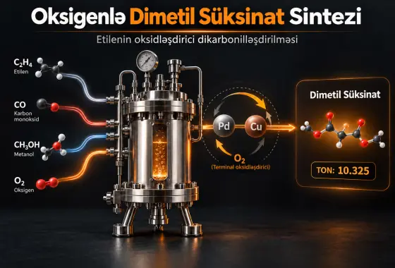 Oksigenin iqtisadi terminal oksidləşdirici kimi istifadə edildiyi etilenin oksidləşdirici dikarbonilləşdirilməsi ilə dimetil süksinatın səmərəli və davamlı sintezi