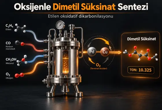 Oksijenin Ekonomik Terminal Oksidan Olarak Kullanıldığı Etilenin Oksidatif Dikarbonilasyonu ile Dimetil Süksinatın Verimli ve Sürdürülebilir Sentezi