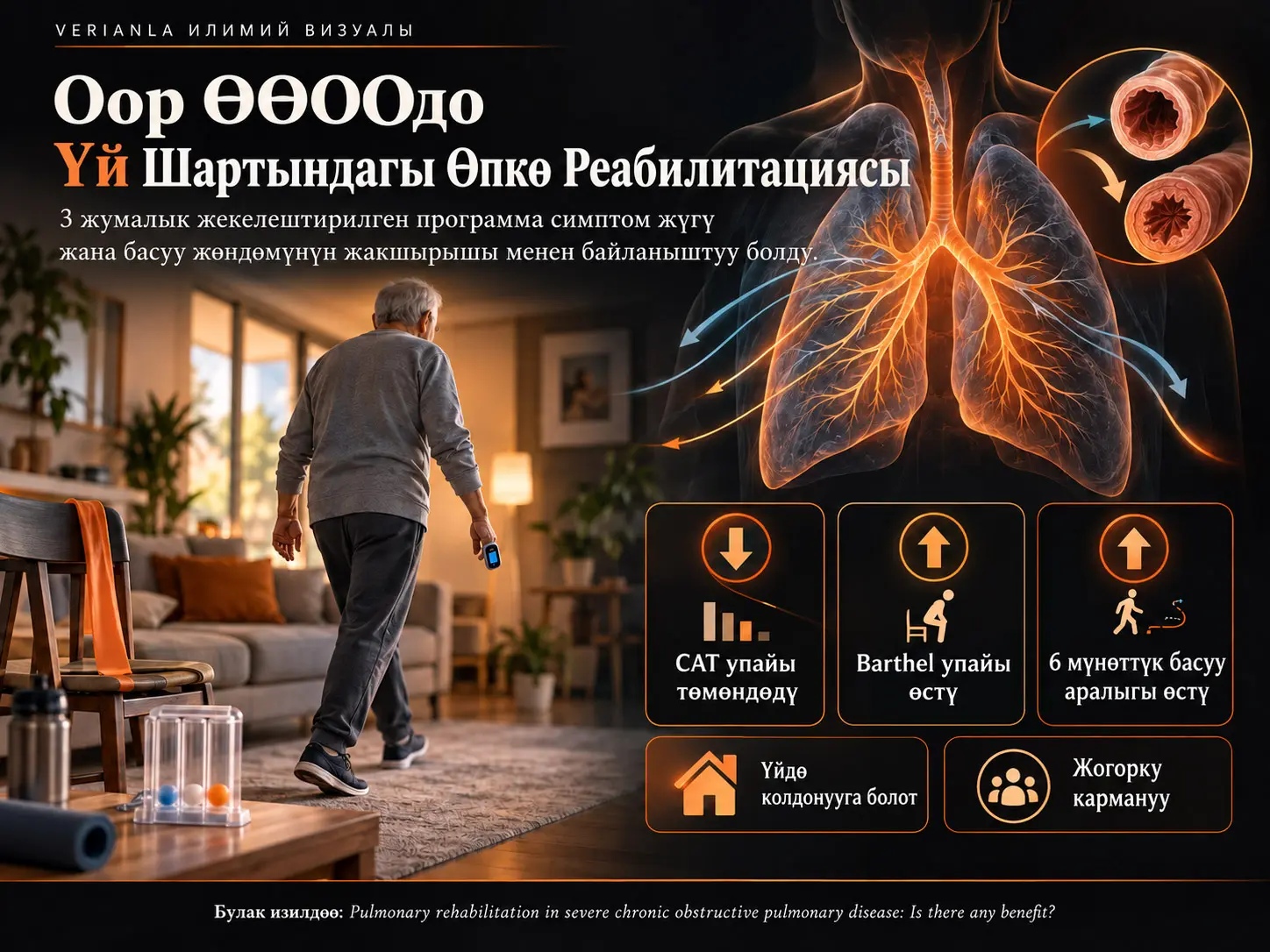 Өпкөнүн Оор Өнөкөт Обструктивдүү Оорусунда Үй Шартындагы Өпкө Реабилитациясы: Пайда Береби?