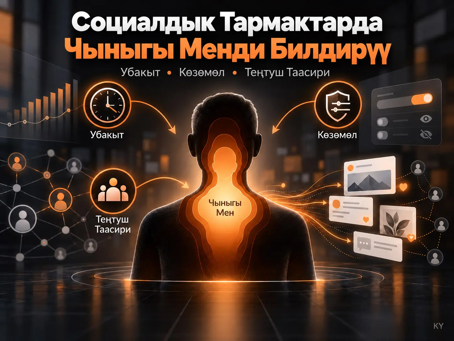 Өзүмдү Ачыкка Чыгарам, Демек Бармын: Социалдык Тармак Сайттарында Убакыт, Көзөмөл жана Чыныгы Менди Билдирүү