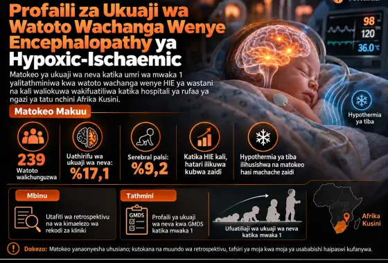 Profaili za Ukuaji wa Watoto Wachanga Wenye Encephalopathy ya Hypoxic-Ischaemic katika Hospitali ya Rufaa ya Ngazi ya Tatu nchini Afrika Kusini