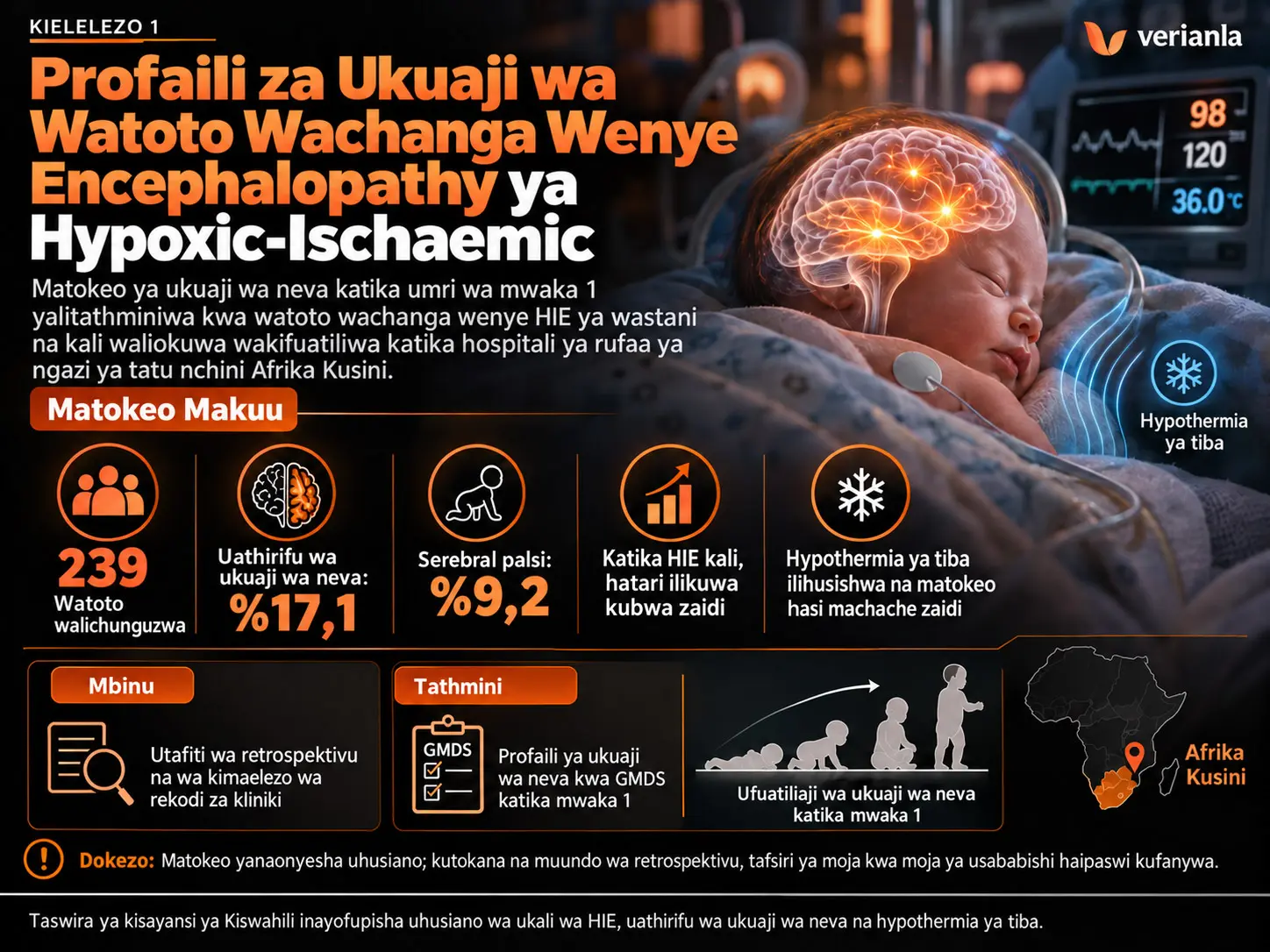 Profaili za Ukuaji wa Watoto Wachanga Wenye Encephalopathy ya Hypoxic-Ischaemic katika Hospitali ya Rufaa ya Ngazi ya Tatu nchini Afrika Kusini