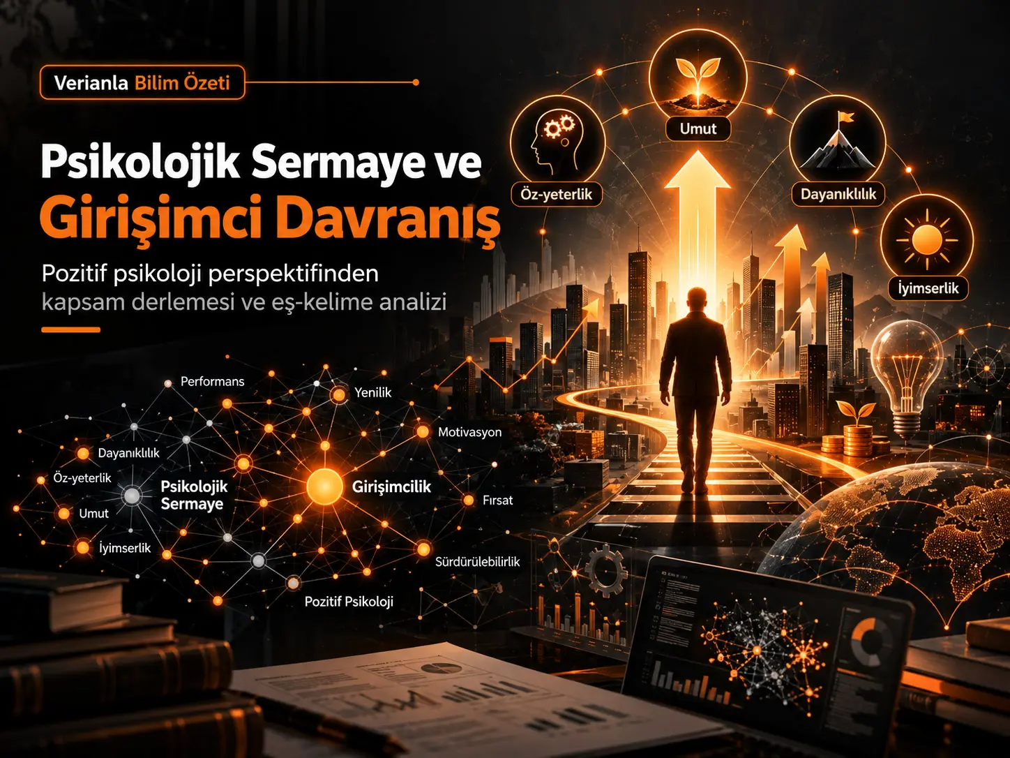 Psikolojik Sermaye ve Girişimci Davranış: Pozitif Psikoloji Perspektifinden Kapsam Derlemesi ve Eş-Kelime Analizi