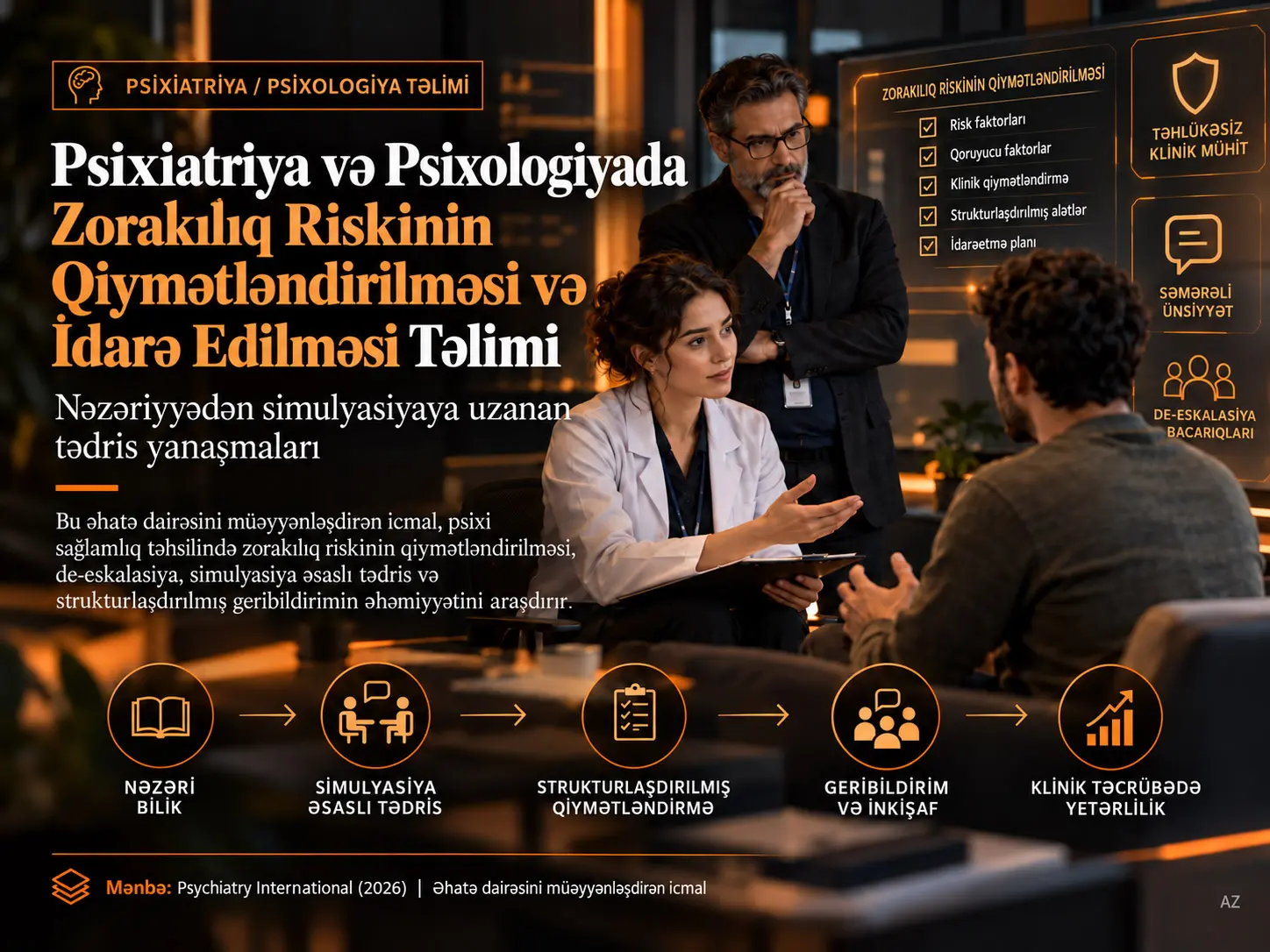 Psixiatriya və Psixologiyada Zorakılıq Riskinin Qiymətləndirilməsi və İdarə Edilməsi Təlimi: Nəzəriyyədən Simulyasiyaya Uzanan Tədris Yanaşmaları