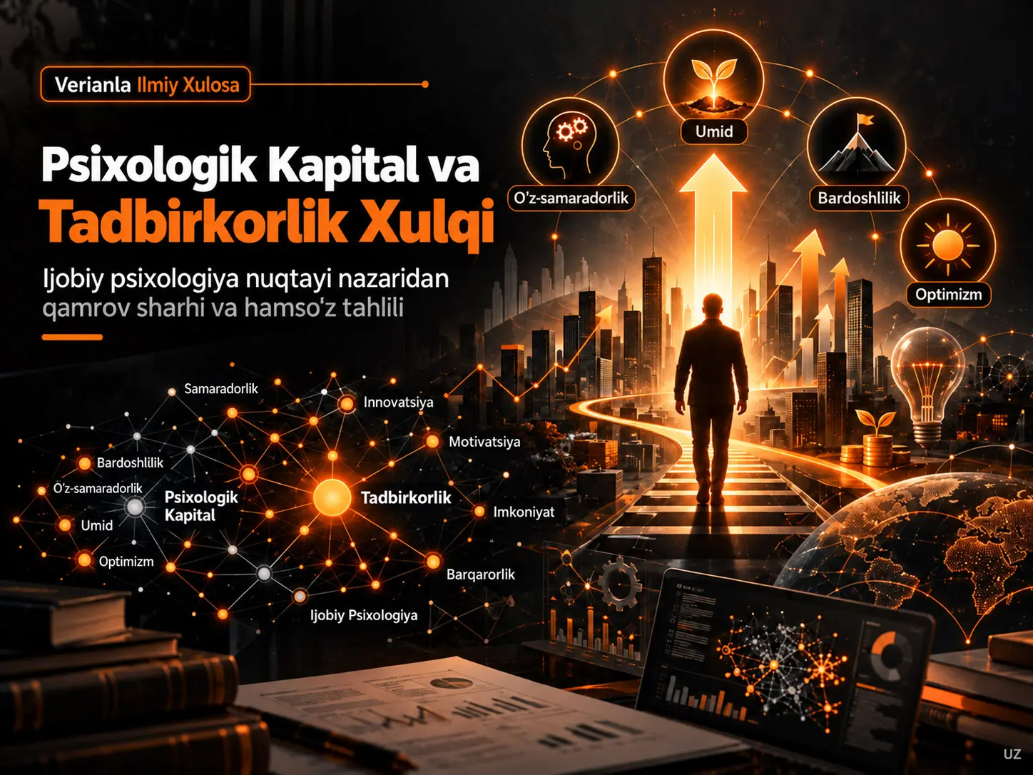 Psixologik Kapital va Tadbirkorlik Xulq-atvori: Ijobiy Psixologiya Nuqtayi Nazaridan Qamrovli Sharh va Birgalikdagi Soʻzlar Tahlili