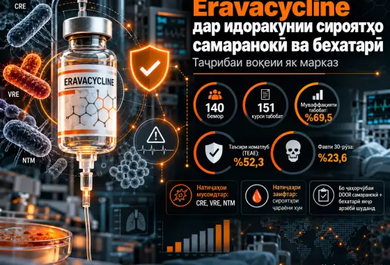 Самаранокӣ ва Бехатарии Eravacycline дар Идоракунии Сироятҳо: Таҷрибаи Як Марказ
