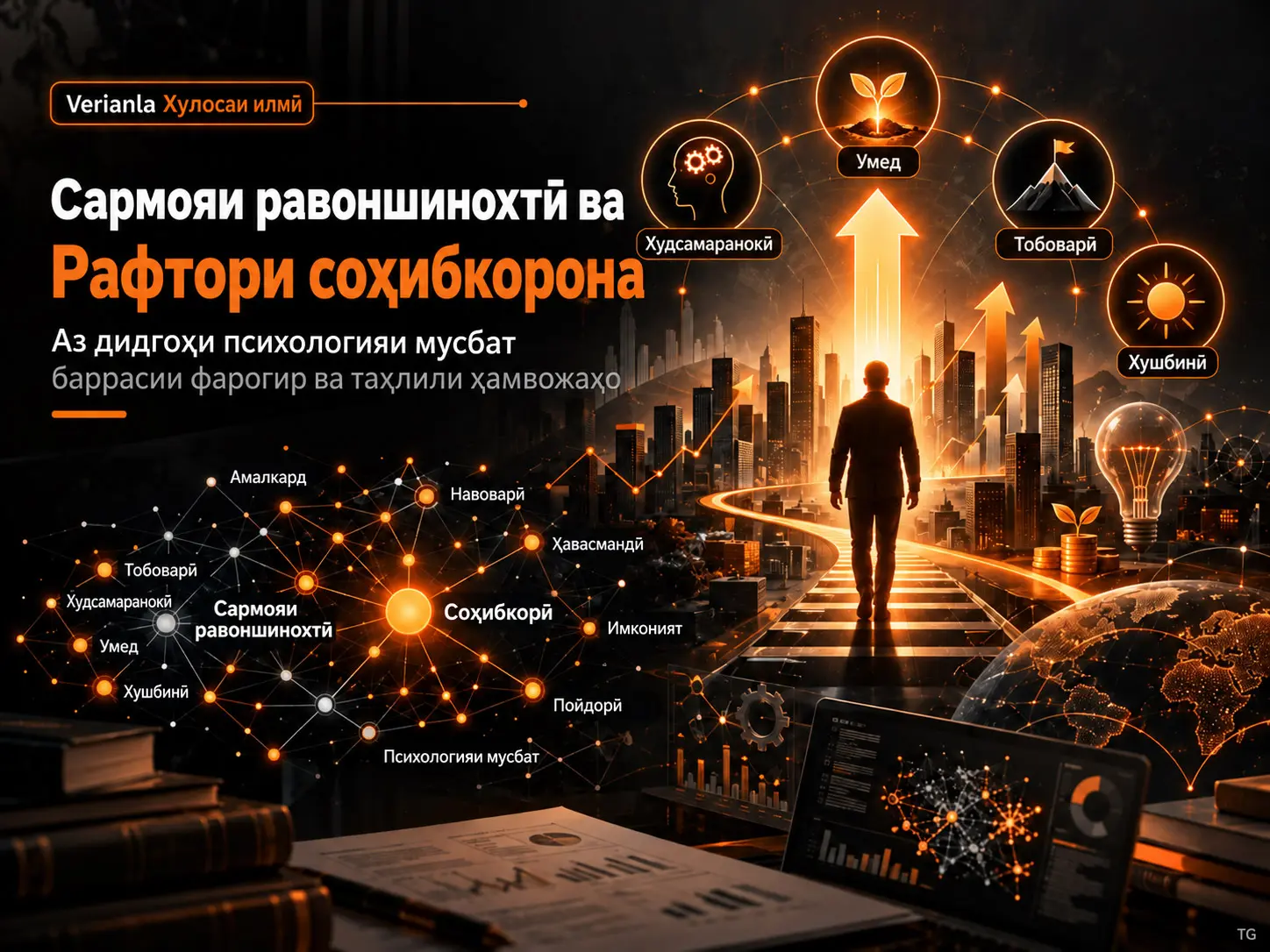 Сармояи Равонӣ ва Рафтори Соҳибкорӣ: Баррасии Фарогир ва Таҳлили Ҳампайдоии Калимаҳо аз Дидгоҳи Психологияи Мусбат
