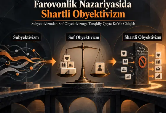 Subyektivizmdan Sof Obyektivizmga va Shartli Obyektivizmga