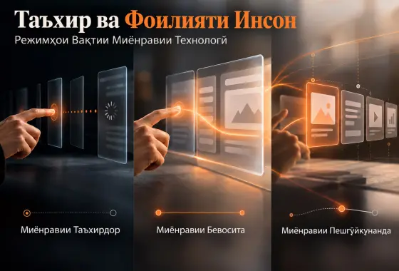 Таъхир ва Фоилияти Инсон: Назарияи Режимҳои Вақтии Миёнравии Технологӣ