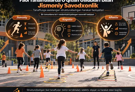 Tanaffusga Asoslangan Faol Tanaffuslarda Oʻqitish Uslublari Spektri Orqali Jismoniy Savodxonlik Sohalarini Rivojlantirish: Bir Tomonlama Koʻr Randomizatsiyalangan Nazoratli Tadqiqot