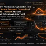 Teʾḫîrli ve Müteḳaddim Argümanları Ḥâvî Żımnî Neutral Tempered Caputo Kesrî Volterra–Fredholm Muʿâdele-i Tamâmî-Tefâżuliyyelerinin Taḥlîli