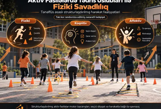 Tənəffüs Əsaslı Aktiv Fasilələrdə Tədris Üslubları Spektri ilə Fiziki Savadlılıq Sahələrinin İnkişafı: Tək-Kor Randomizə Edilmiş Nəzarətli Tədqiqat