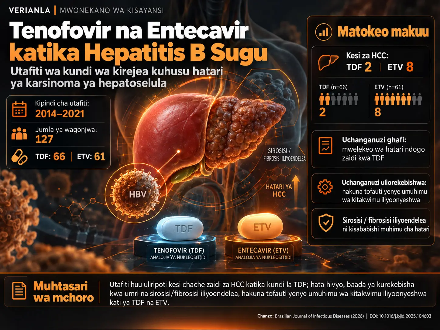 Tenofovir na Entecavir katika Hepatitis B Sugu: Utafiti wa Kundi wa Kirejea kuhusu Hatari ya Karsinoma ya Hepatoselula katika Hospitali ya Rufaa ya Ngazi ya Juu Kusini mwa Brazil