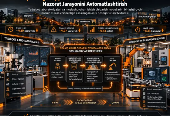 Texnoparkning Tadqiqot va Moslashuvchan Ishlab Chiqarish Hududlarida Boshqaruv Jarayonini Avtomatlashtirish
