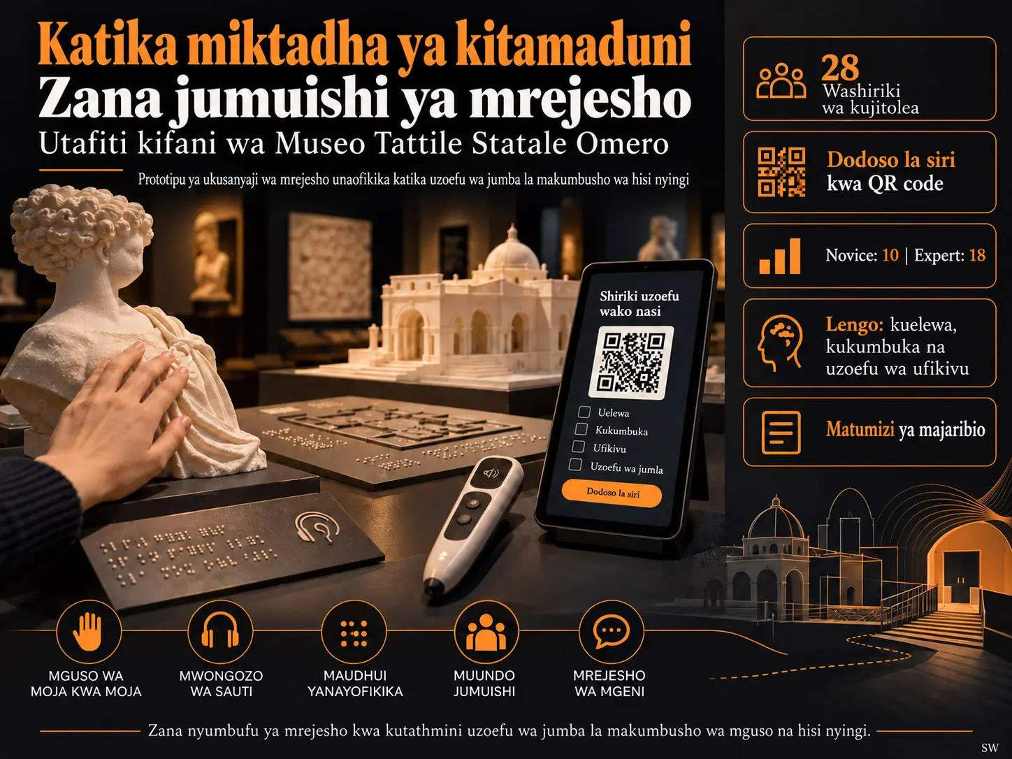 Ubunifu wa Prototipu ya Zana Jumuishi ya Tathmini kwa Ukusanyaji wa Mrejesho wa Hadhira katika Miktadha ya Kitamaduni na Matukio ya Moja kwa Moja: Utafiti Kifani wa Museo Tattile Statale Omero