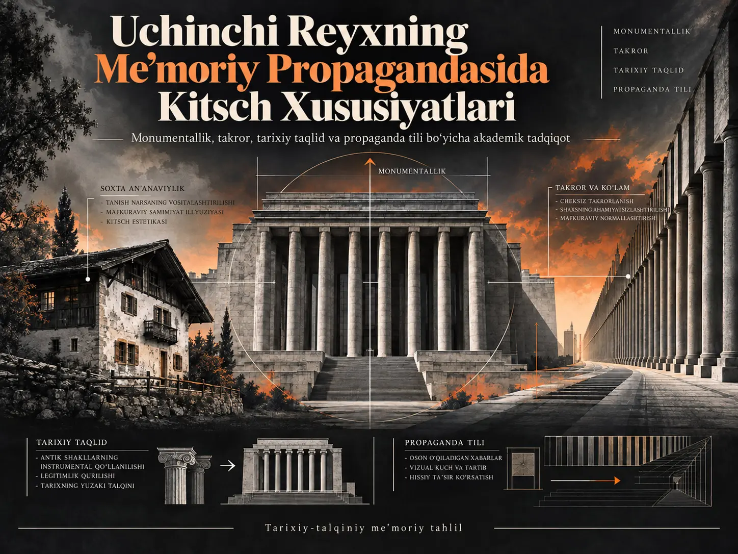 Uchinchi Reyxning Me’moriy Propagandasida Kitsch Xususiyatlari