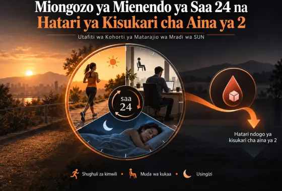 Ufuataji wa Miongozo ya Mienendo ya Saa 24 na Hatari ya Kisukari cha Aina ya 2: Matokeo ya Kohorti ya Matarajio kutoka Mradi wa SUN