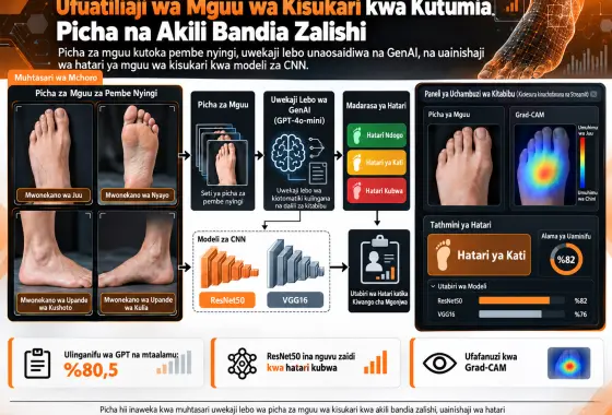 Ufuatiliaji wa Mguu wa Kisukari kwa Kutumia Picha na Akili Bandia Zalishi