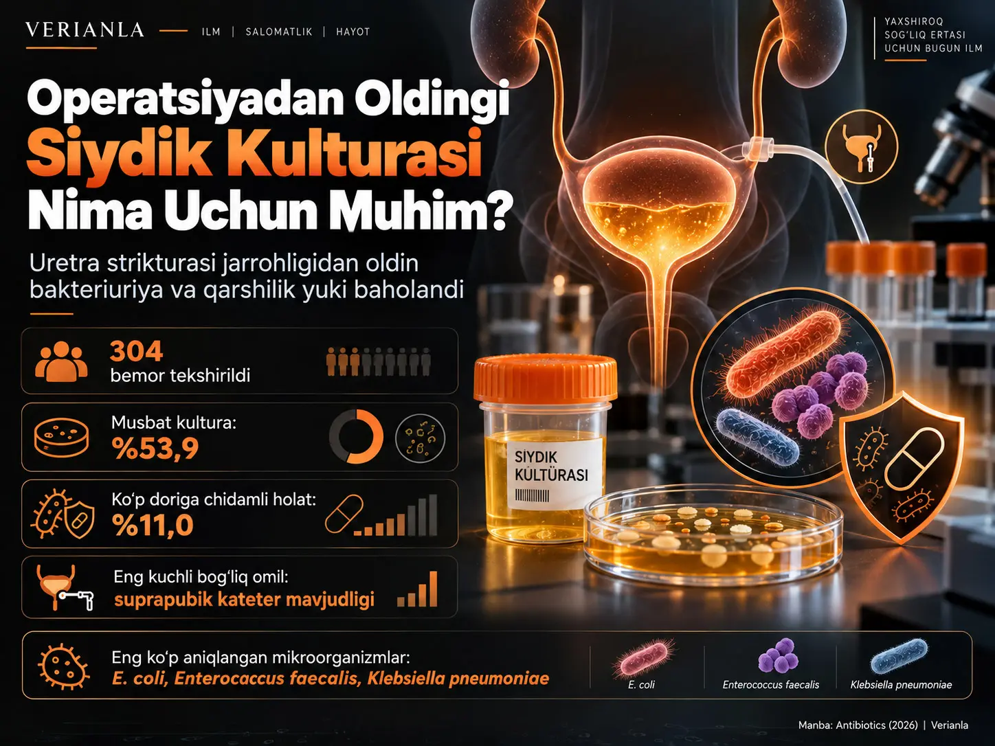 Uretra Strikturasi Jarrohligini O‘tkazgan Erkaklarda Operatsiyadan Oldingi Bakteriuriya va Antimikrob Qarshilik
