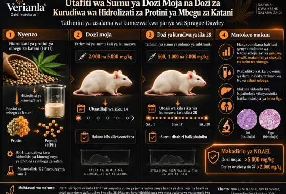 Utafiti wa Sumu ya Dozi Moja na Dozi za Kurudiwa wa Hidrolizati za Protini ya Mbegu za Katani