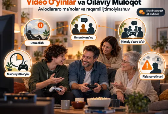 Video O‘yinlar Atrofida Avlodlararo Ma’no Yaratish: Oilaviy Muloqot va Raqamli Ijtimoiylashuv bo‘yicha Sifatli Tadqiqot