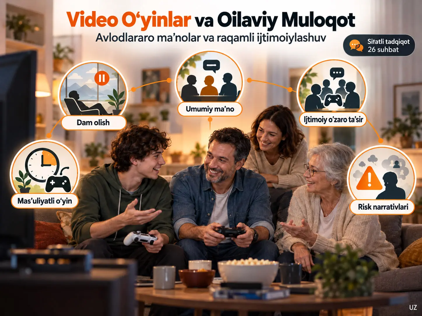 Video O‘yinlar Atrofida Avlodlararo Ma’no Yaratish: Oilaviy Muloqot va Raqamli Ijtimoiylashuv bo‘yicha Sifatli Tadqiqot