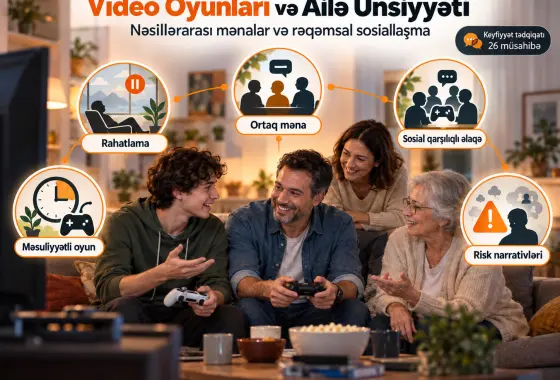 Video Oyunları Ətrafında Nəsillərarası Məna Yaradılması: Ailə Ünsiyyəti və Rəqəmsal Sosiallaşma üzrə Keyfiyyət Tədqiqatı
