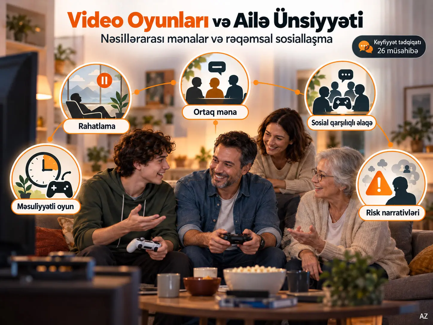 Video Oyunları Ətrafında Nəsillərarası Məna Yaradılması: Ailə Ünsiyyəti və Rəqəmsal Sosiallaşma üzrə Keyfiyyət Tədqiqatı