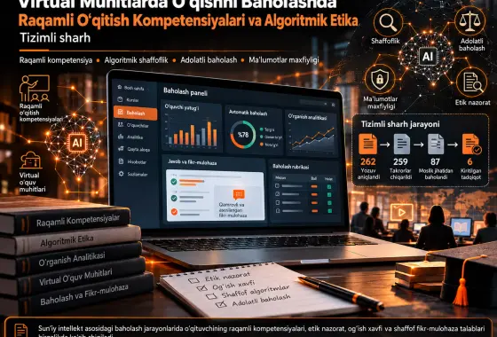 Virtual Muhitlarda Oʻqishni Baholashda Raqamli Oʻqitish Kompetensiyalari va Algoritmik Etika: Tizimli Sharh
